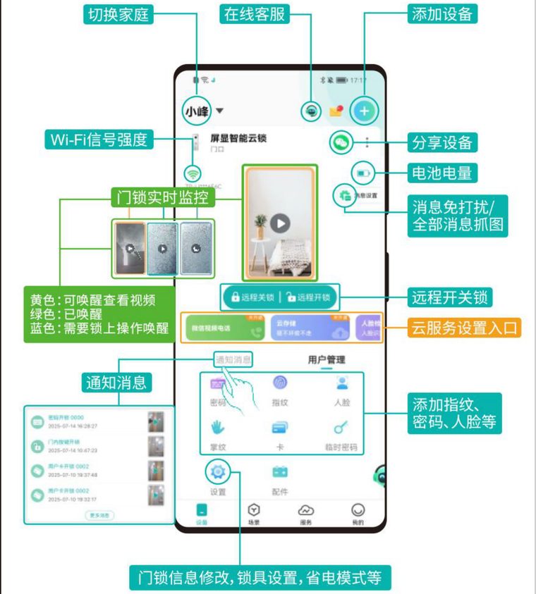 厂家原图·APP界面介绍·续图2