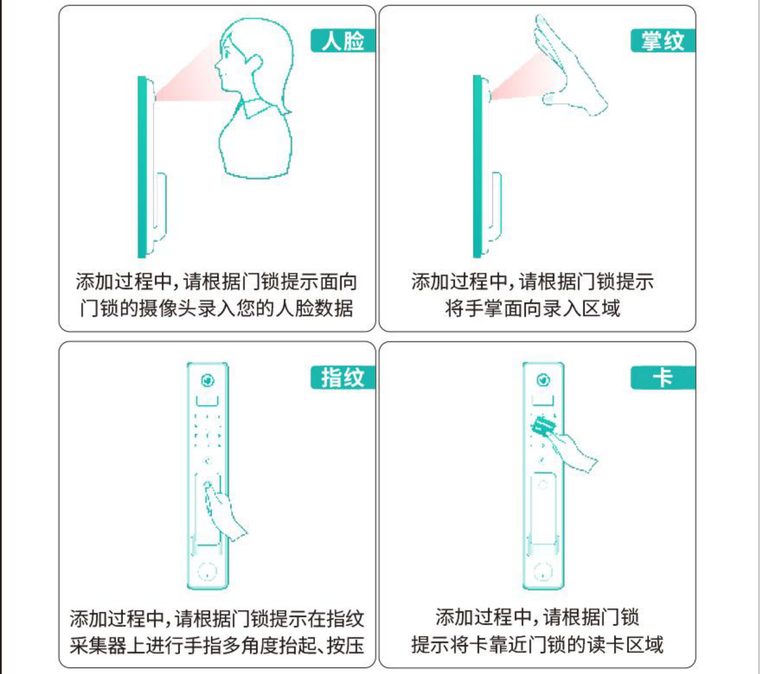 厂家原图·录人脸/掌纹/指纹/卡·续图2