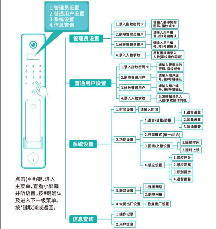 厂家原图·锁上菜单·续图3
